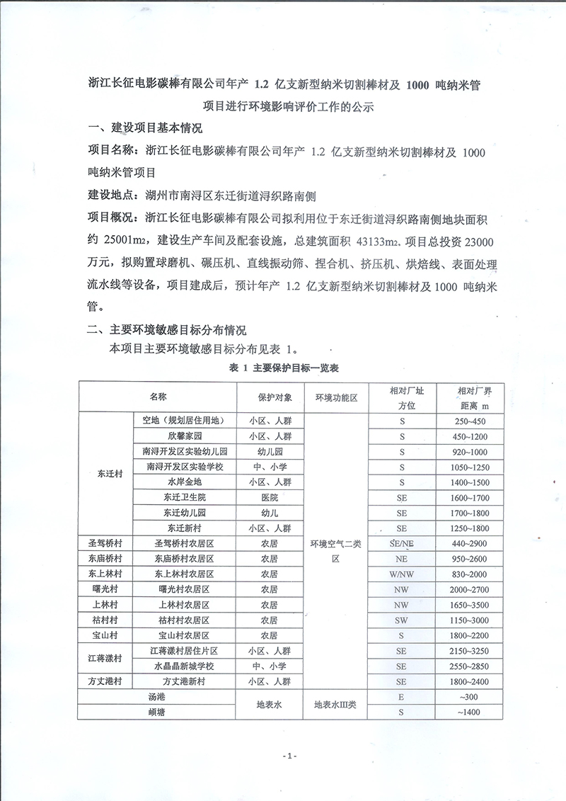 公示_页面_1