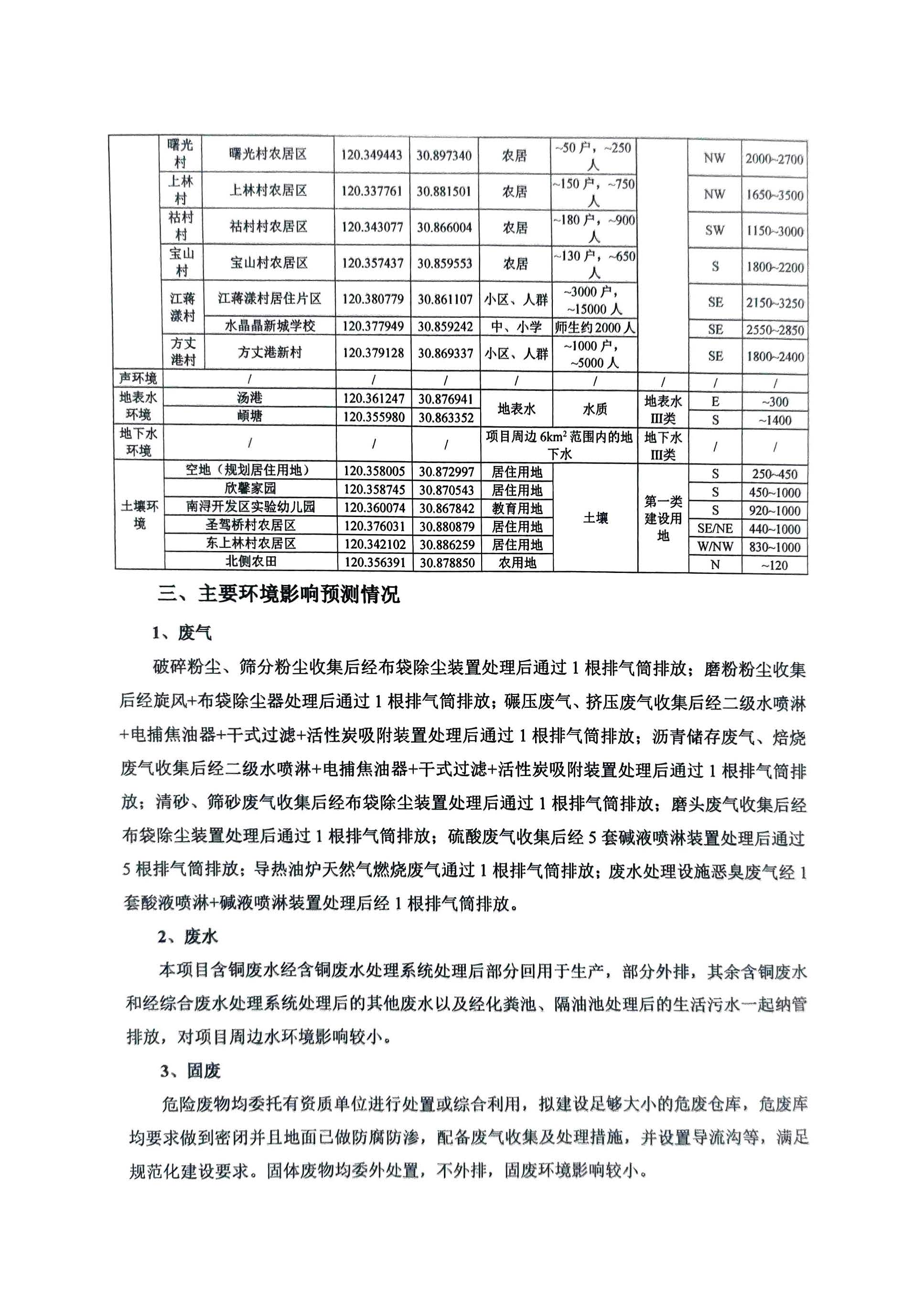 扫描文件_20250709_124807_页面_2